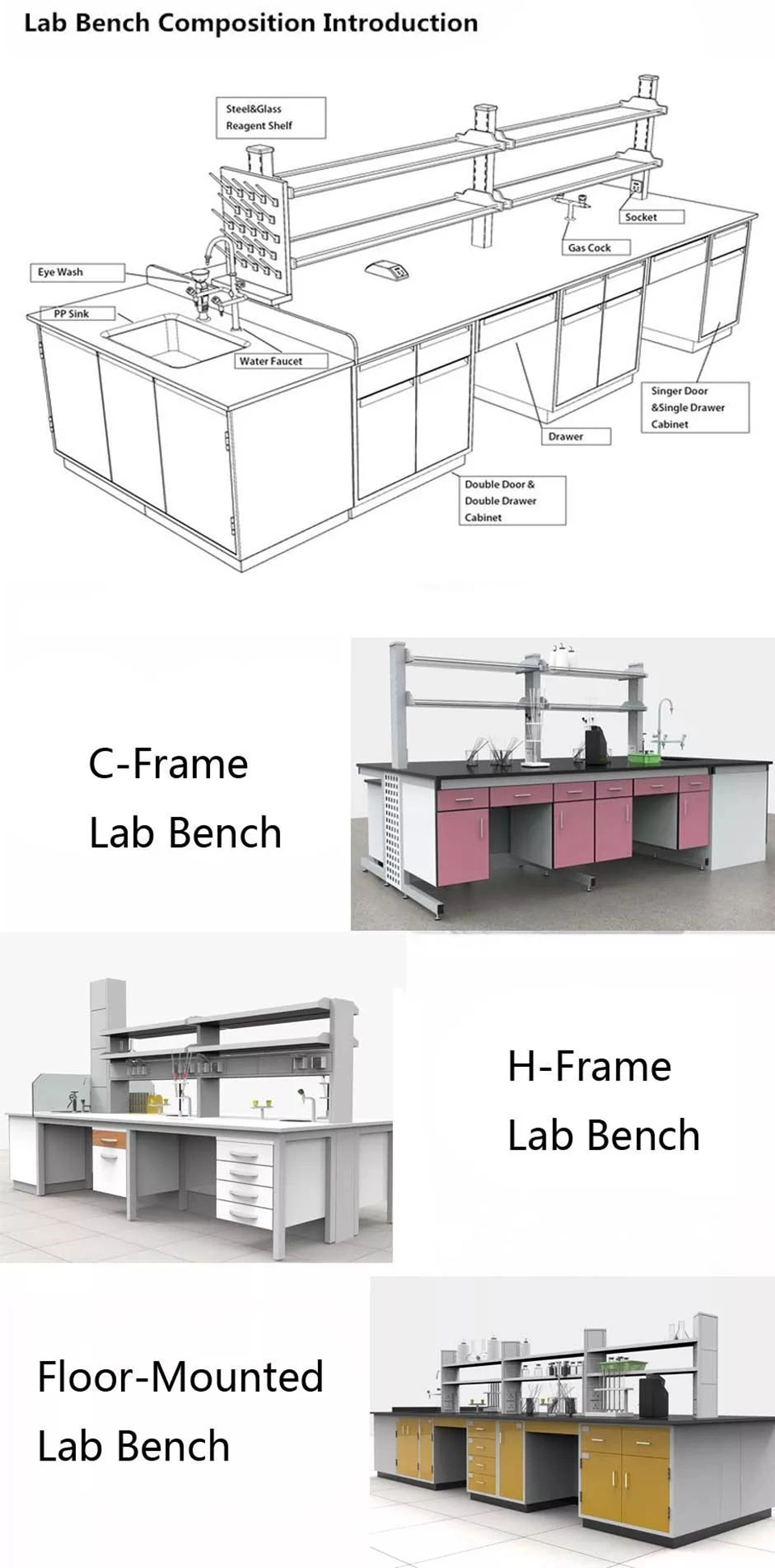 Modular Lab Bench Wooden Central Island Work Table Laboratory Pharmaceutical Factory Steel School Lab Bench