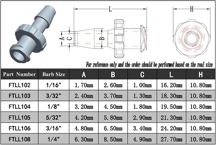 Plastic Luer Tight Female Luer Thread to 1/4